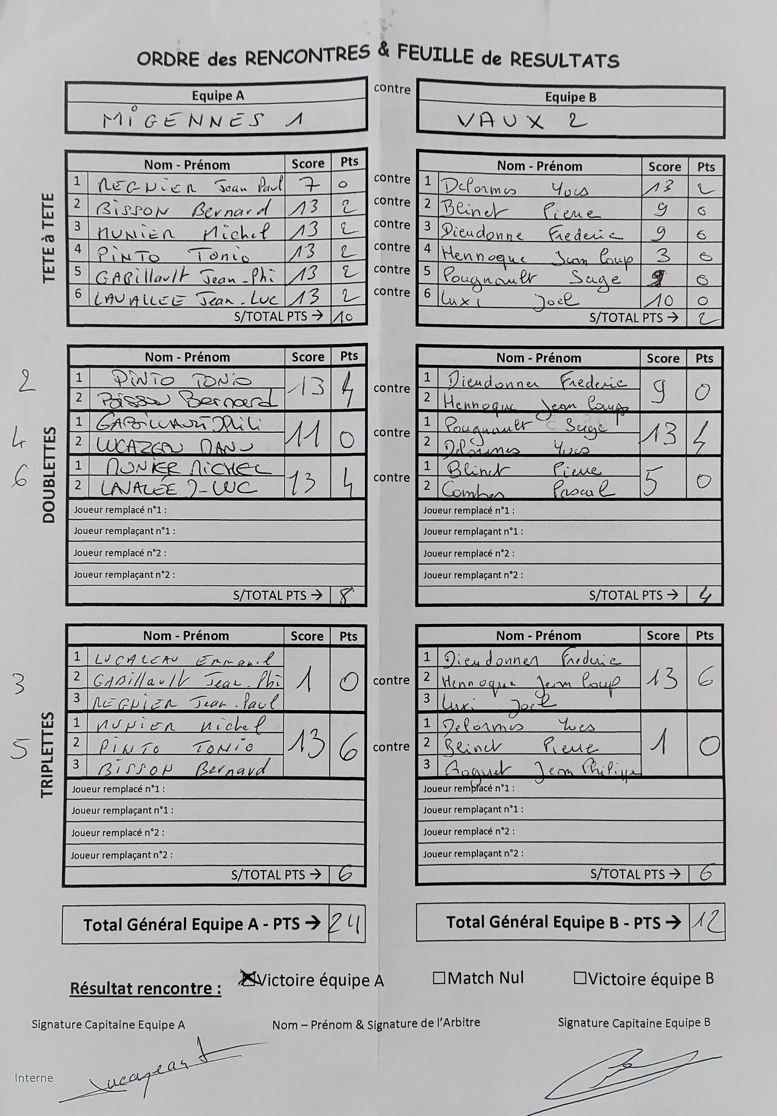 Feuille de Match MIGENNES 1 - Journée 4 Image