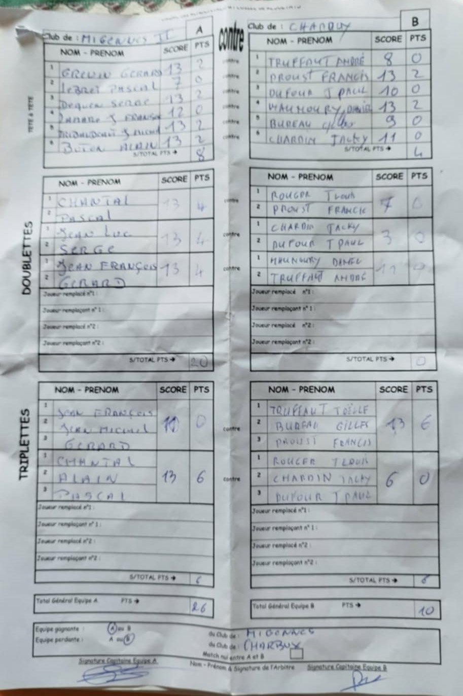 Feuille de Match MIGENNES 2 - Journée 4 Image