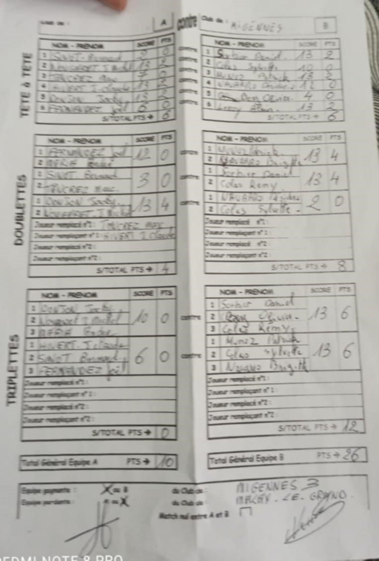 Feuille de Match MIGENNES 3 - Journée 2 Image