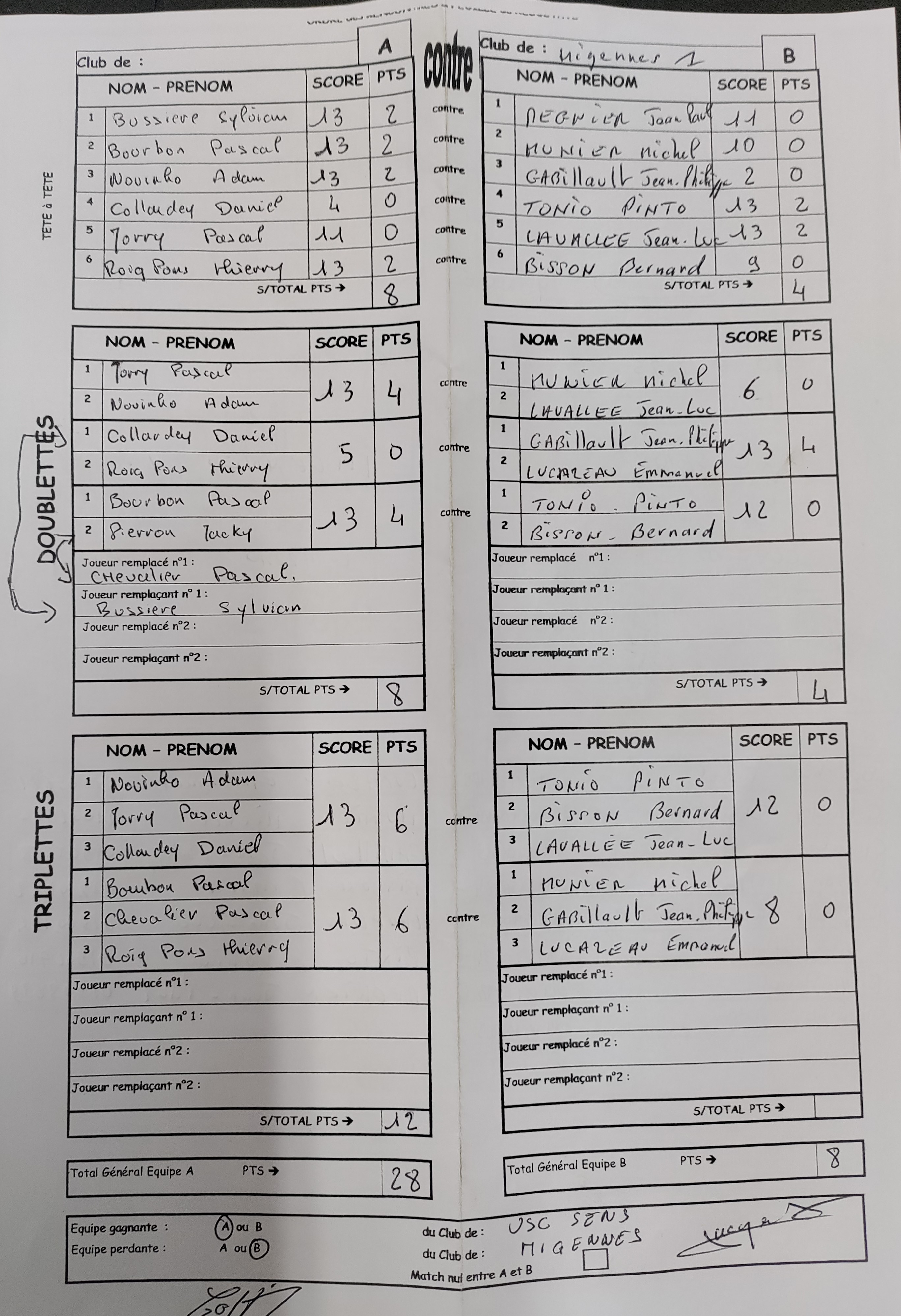 Feuille de Match MIGENNES 1 - Journée 5 Image