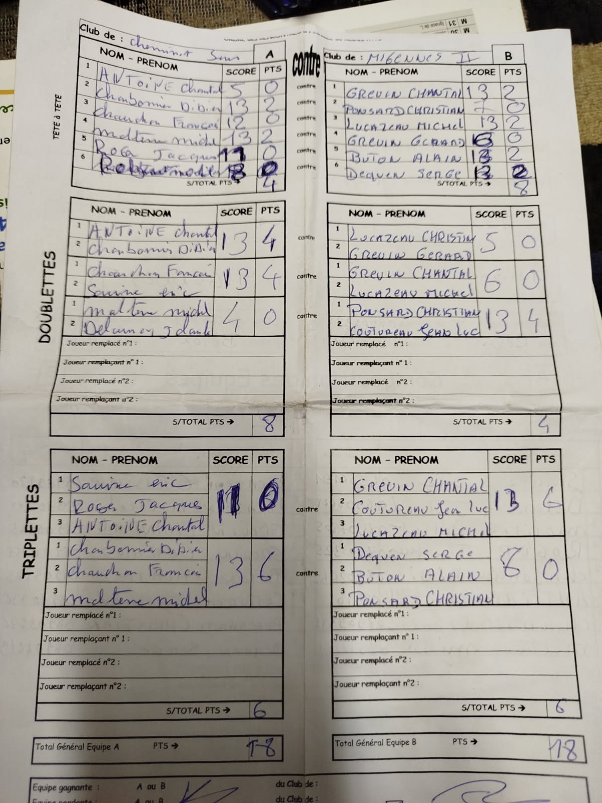 Feuille de Match MIGENNES 2 - Journée 5 Image