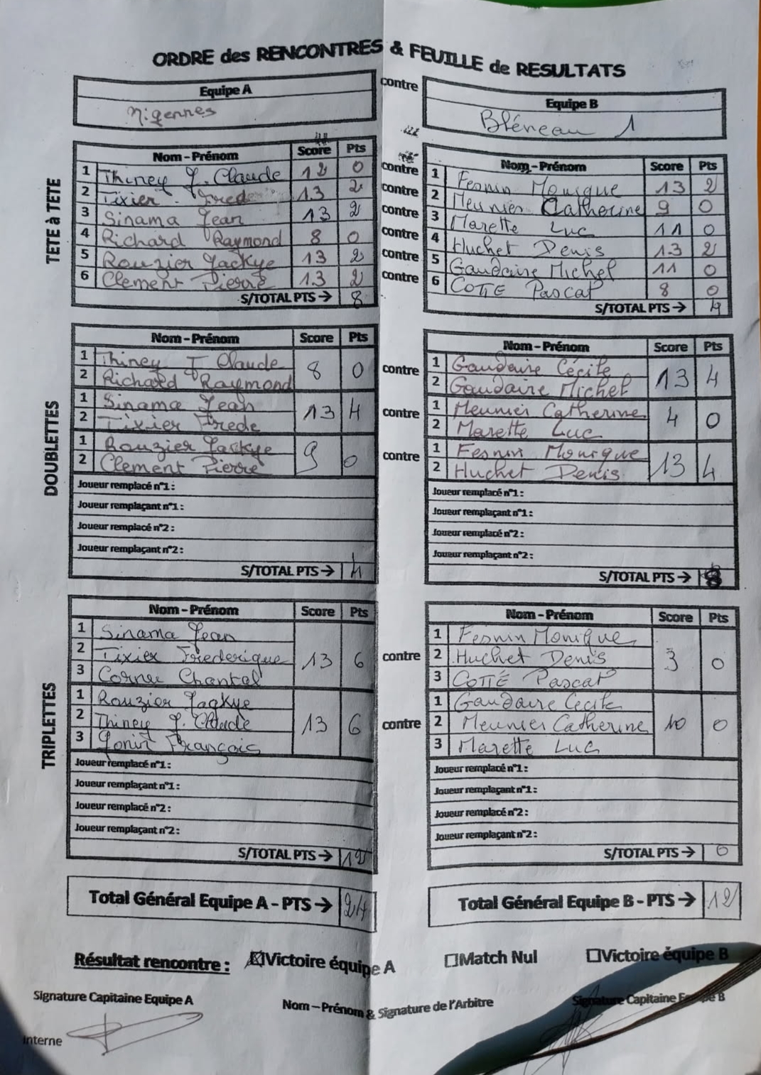 Feuille de Match MIGENNES 3 - Journée 3 Image