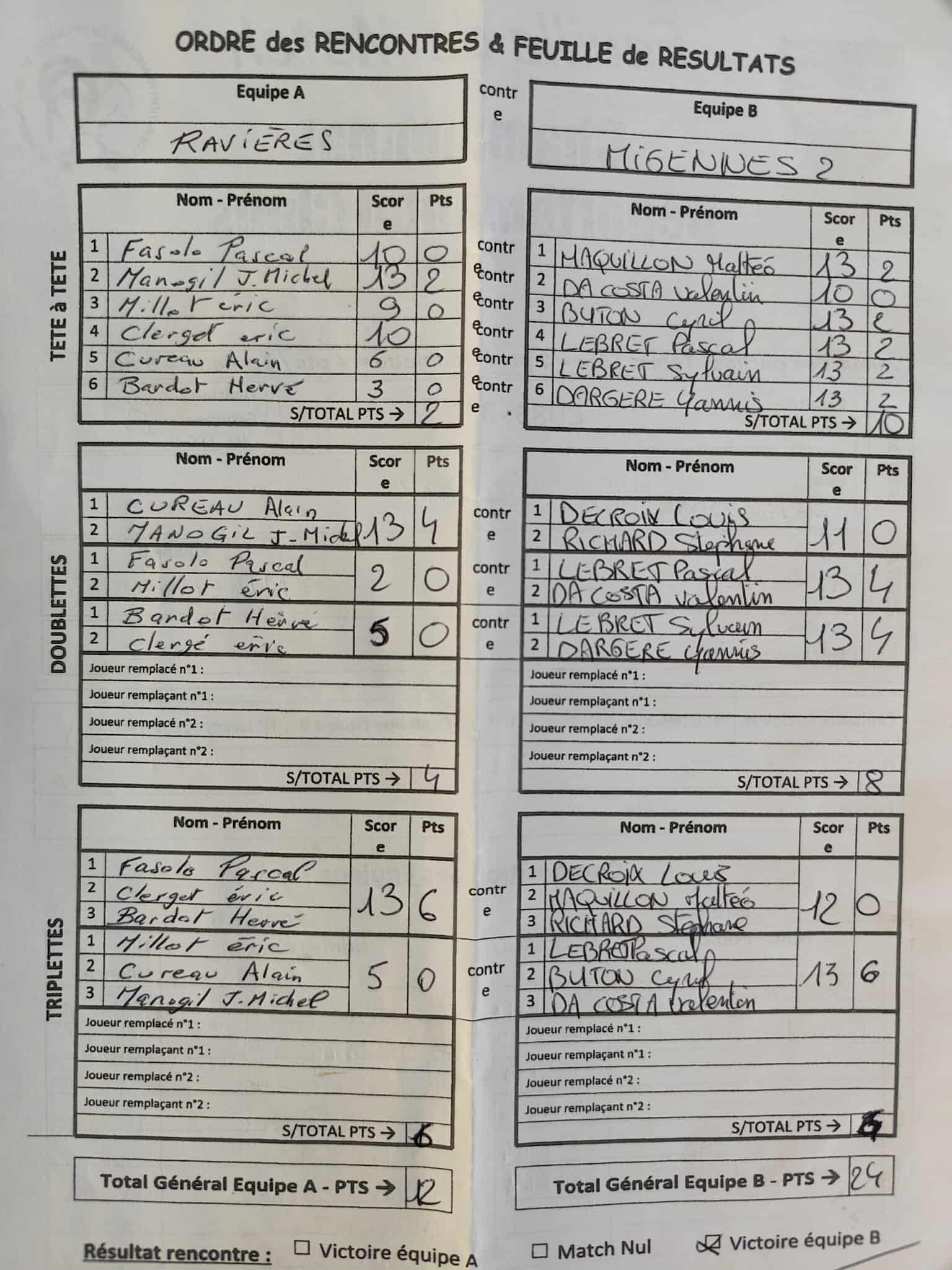 Feuille de Match D2 Gr A Journée 2 Match 3 Image