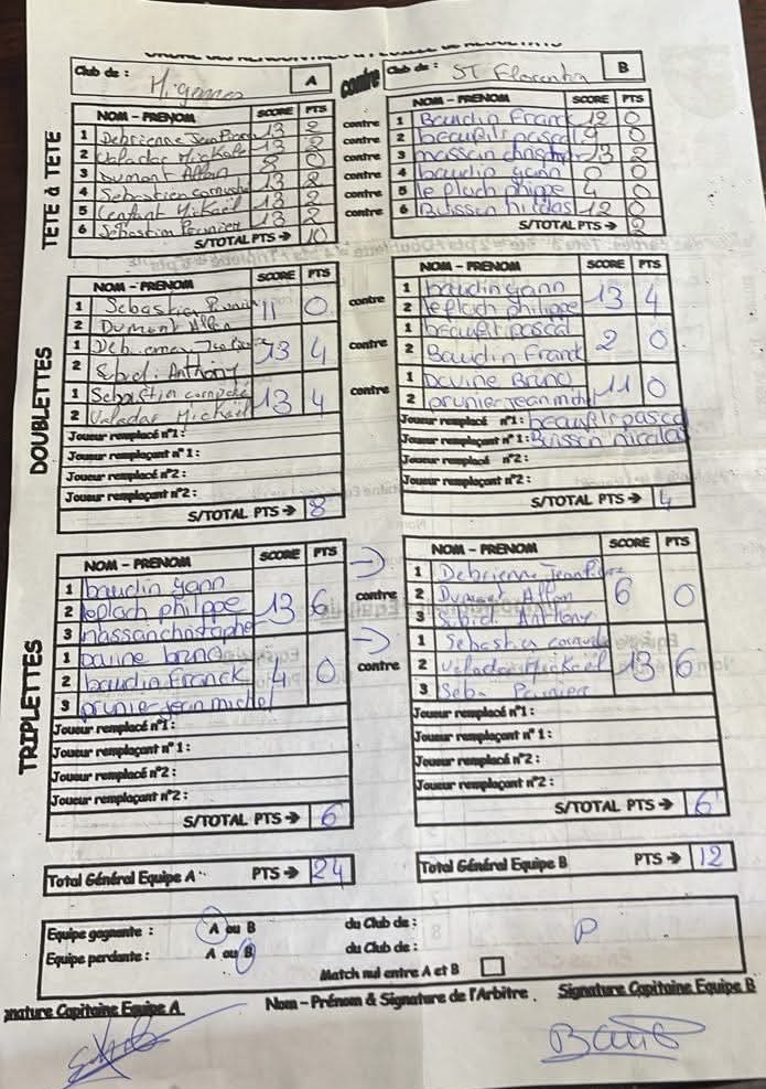 Feuille de Match - Migennes 3 - D3 Gr A Journée 2 Match 4 Image