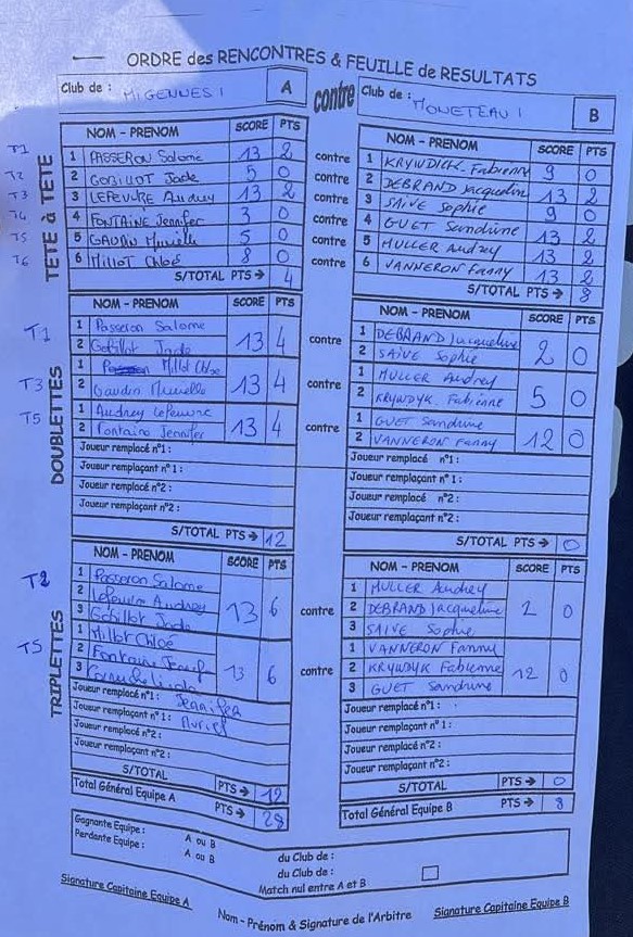 Feuille de Match Féminines D1 Gr Unique Journée 1 Match 3 Image