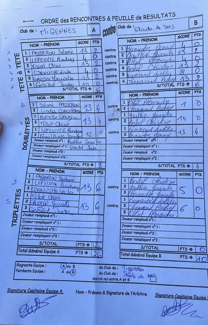Feuille de Match Féminines D1 Gr Unique Journée 2 Match 4 Image