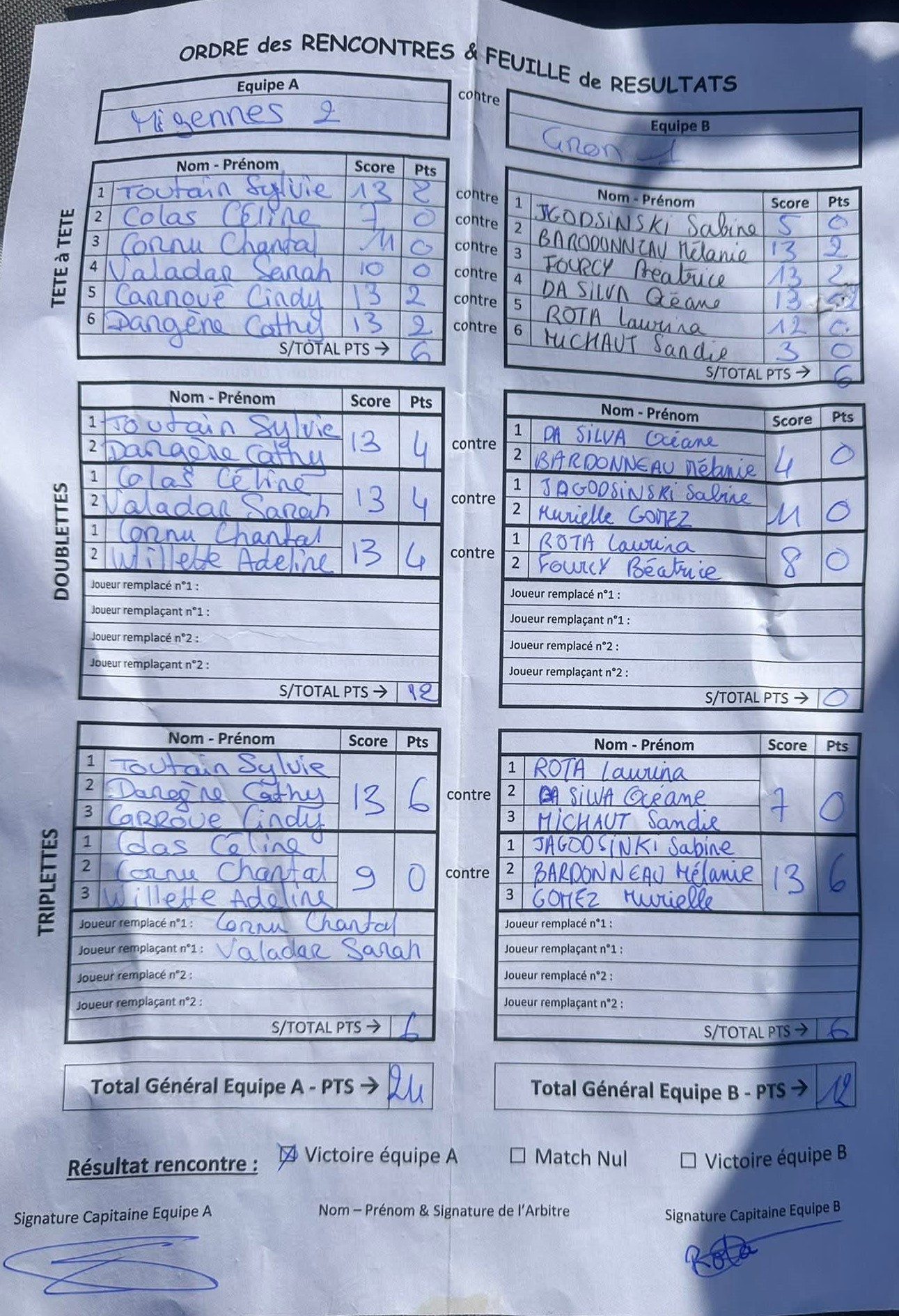 Feuille de Match Féminines D2 Gr Unique Journée 2 Match 3 Image