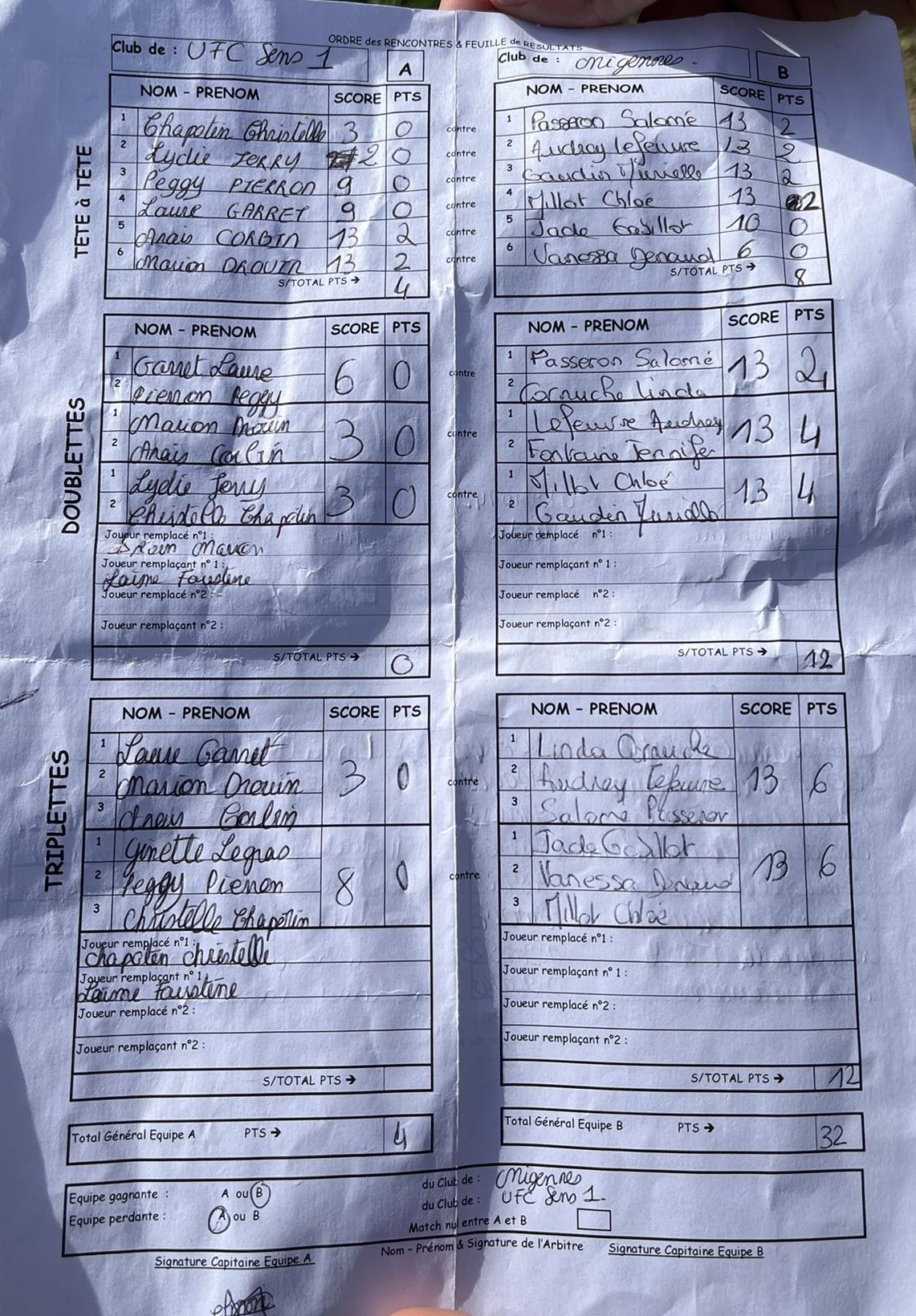 Feuille de Match Féminines D1 Gr Unique Journée 3 Match 5 Image