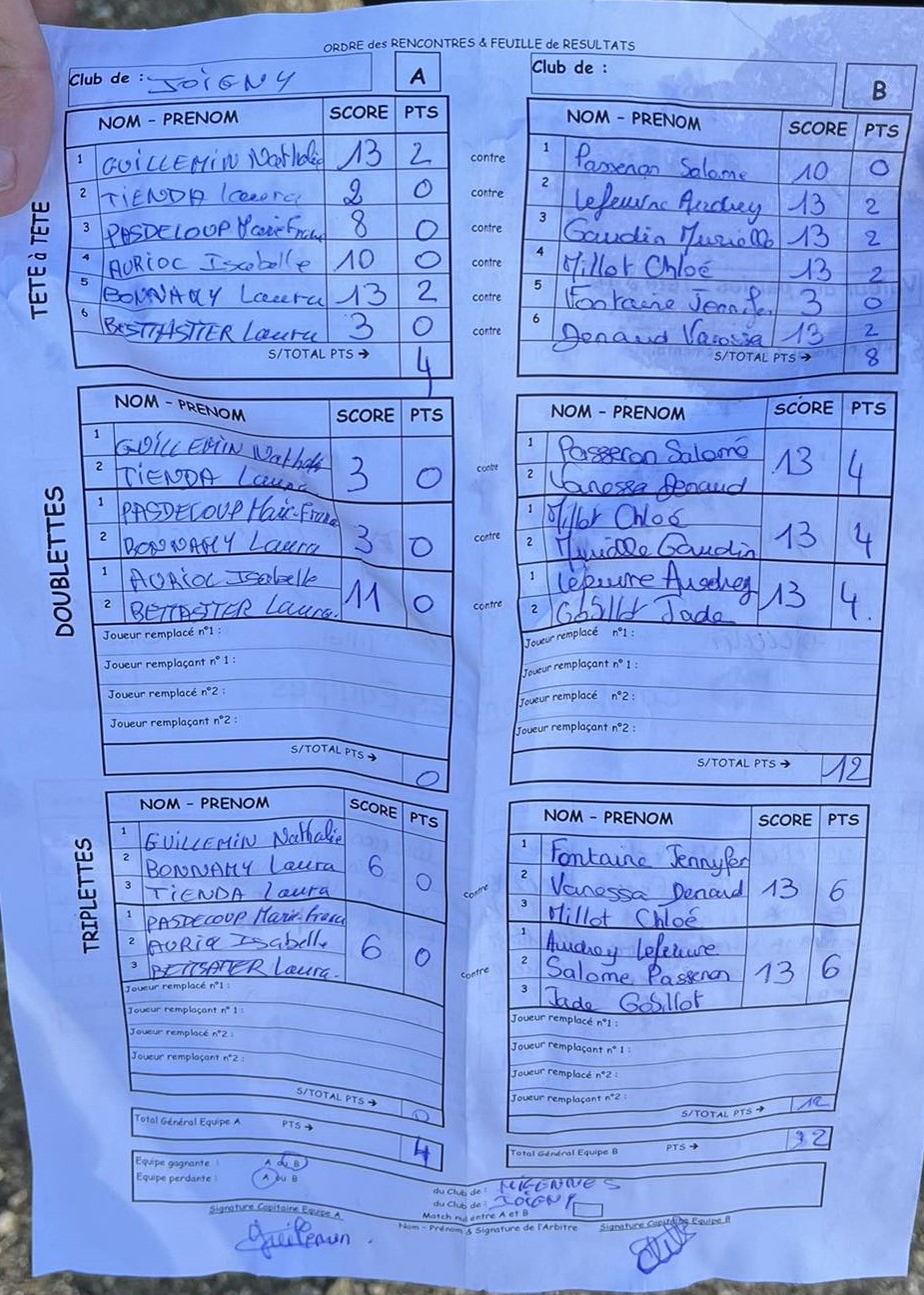 Feuille de Match Féminines D1 Gr Unique Journée 3 Match 6 Image