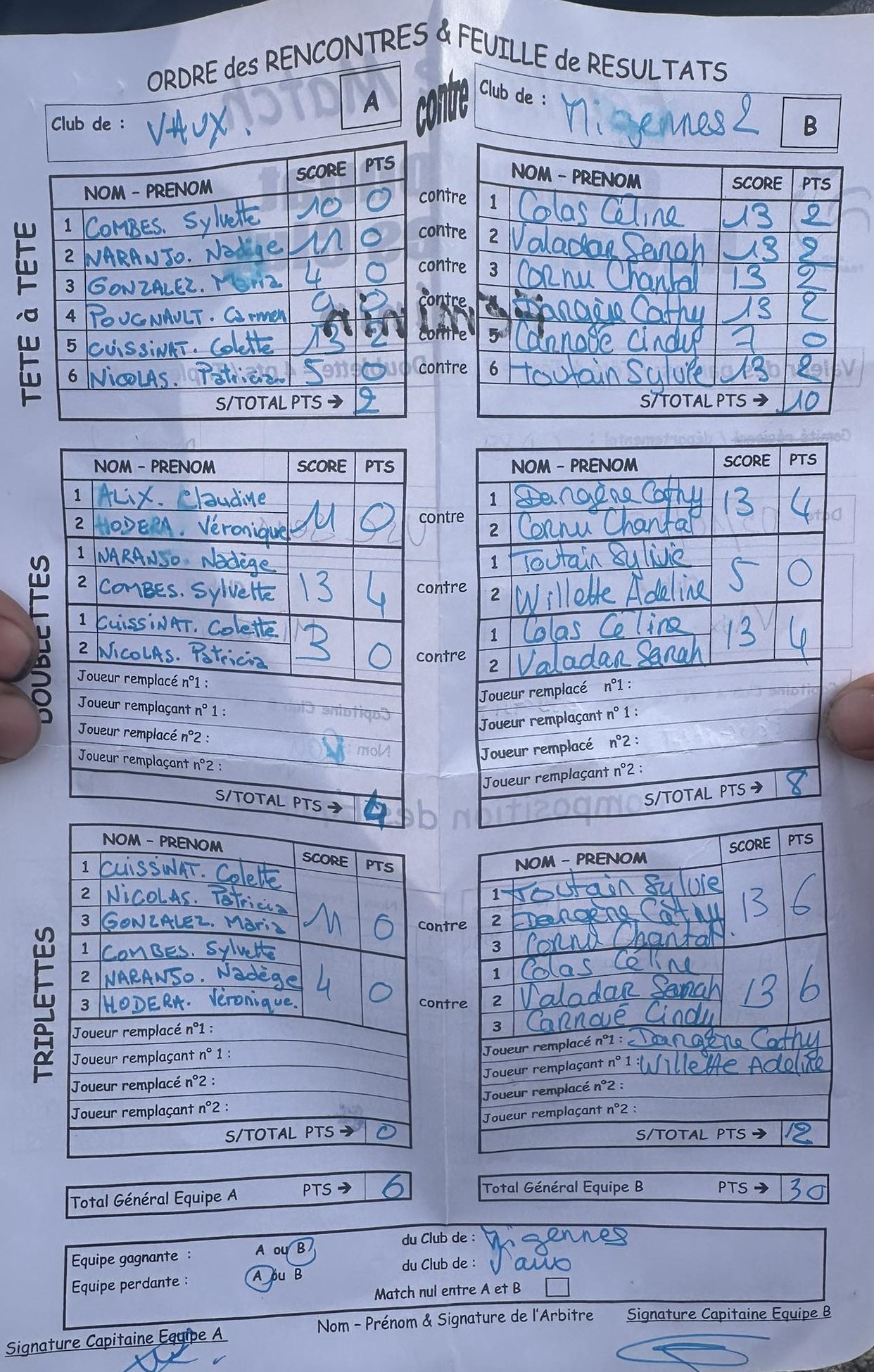 Feuille de Match Féminines D2 Gr Unique Journée 3 Match 6 Image