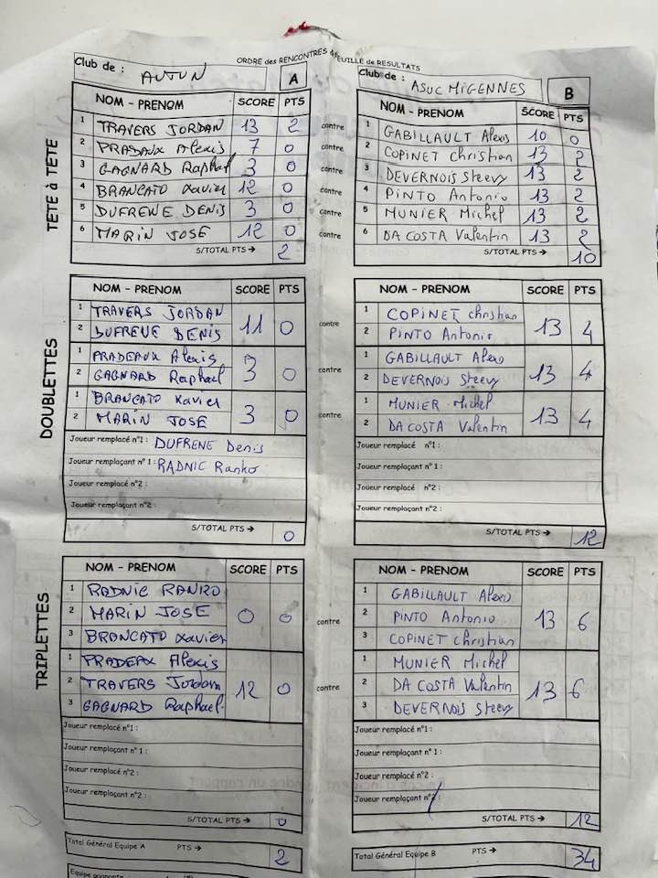 Feuille de Match - CRC D2 Gr B - Match 1 Image