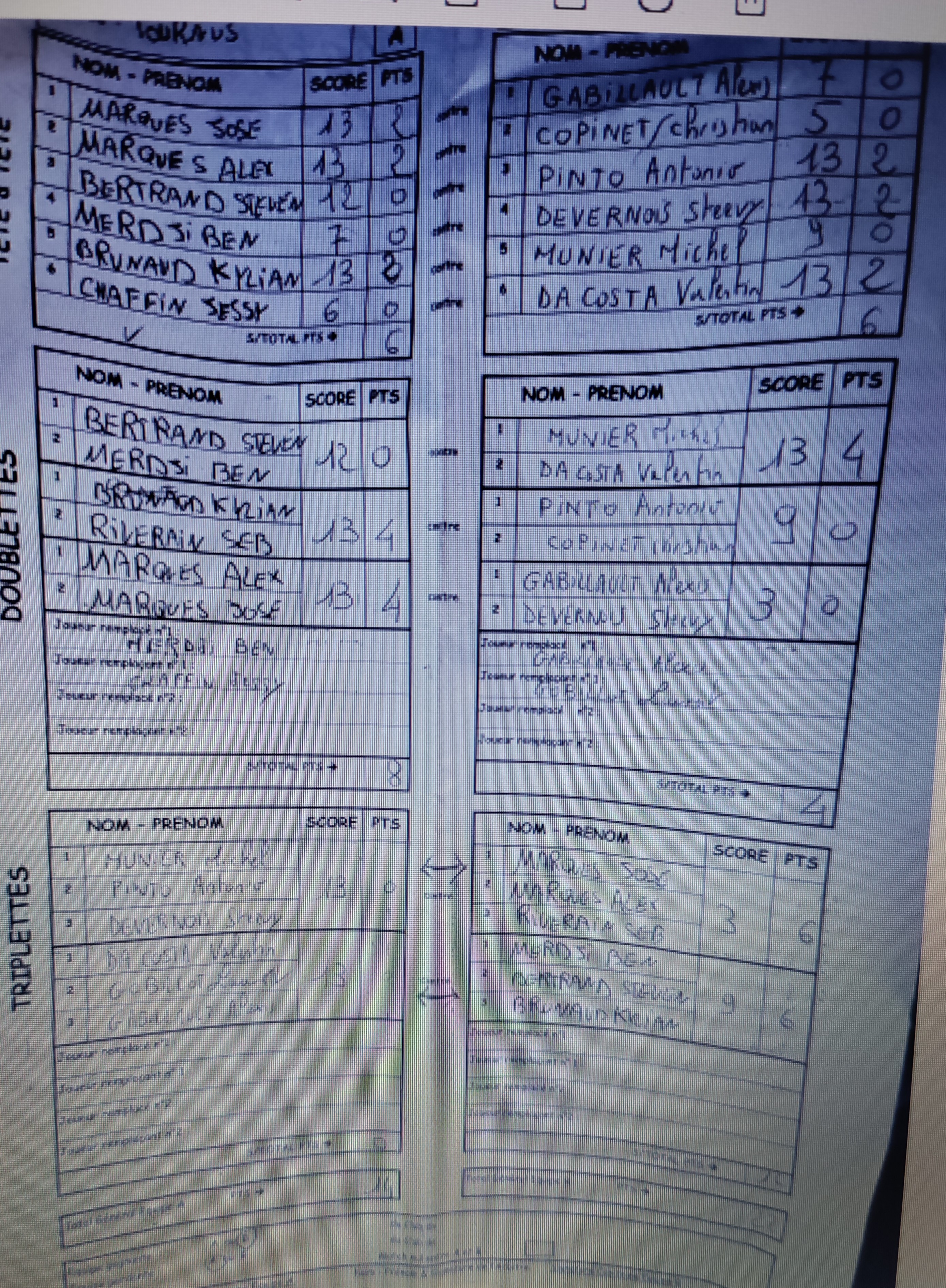 Feuille de Match - CRC D2 Gr B - Match 2 Image