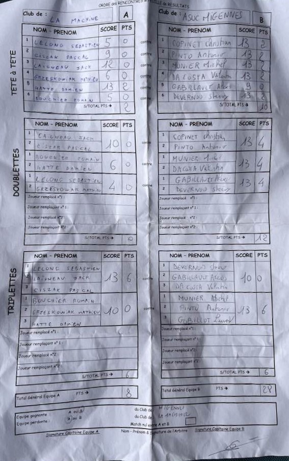 Feuille de Match - CRC D2 Gr B - LA MACHINE 2 Image