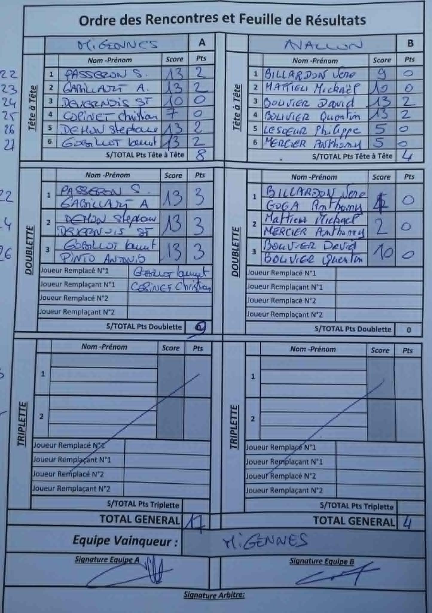 Feuille de Match CDF - Migennes / AVALLON Image