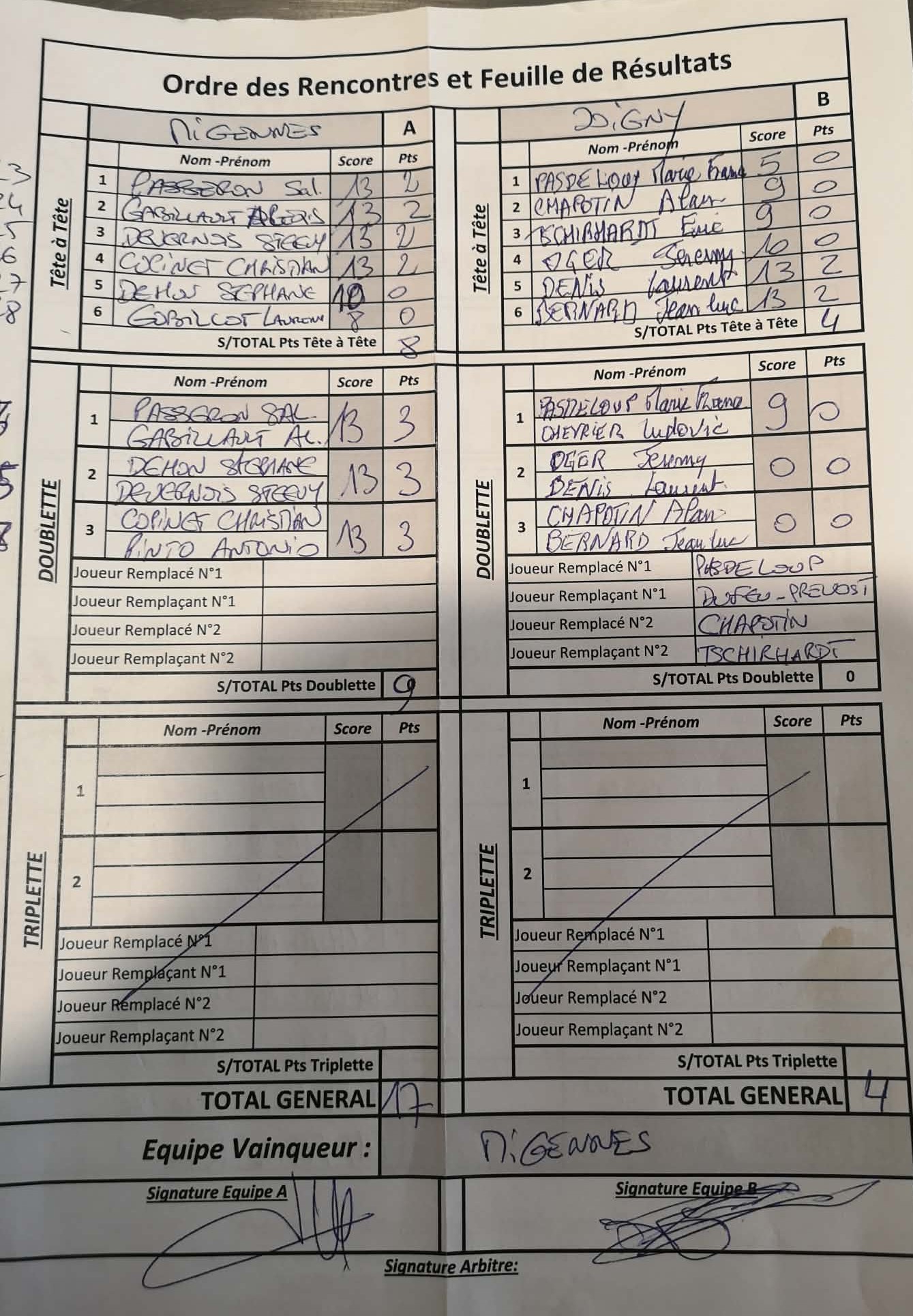 Feuille de Match CDF - Migennes / JOIGNY Image