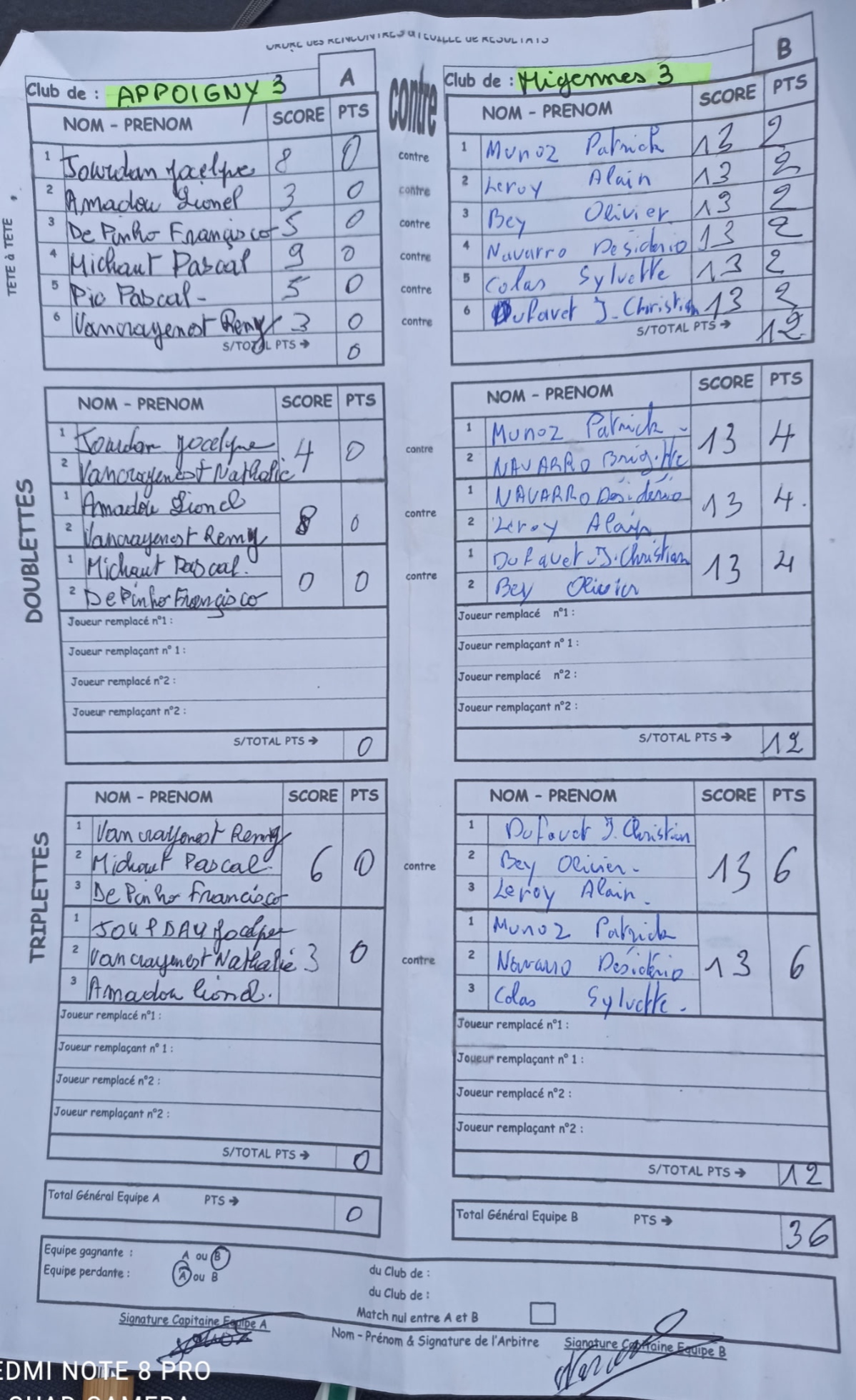 Feuille de Match MIGENNES 3 - D3 Gr A Journée 5 Image
