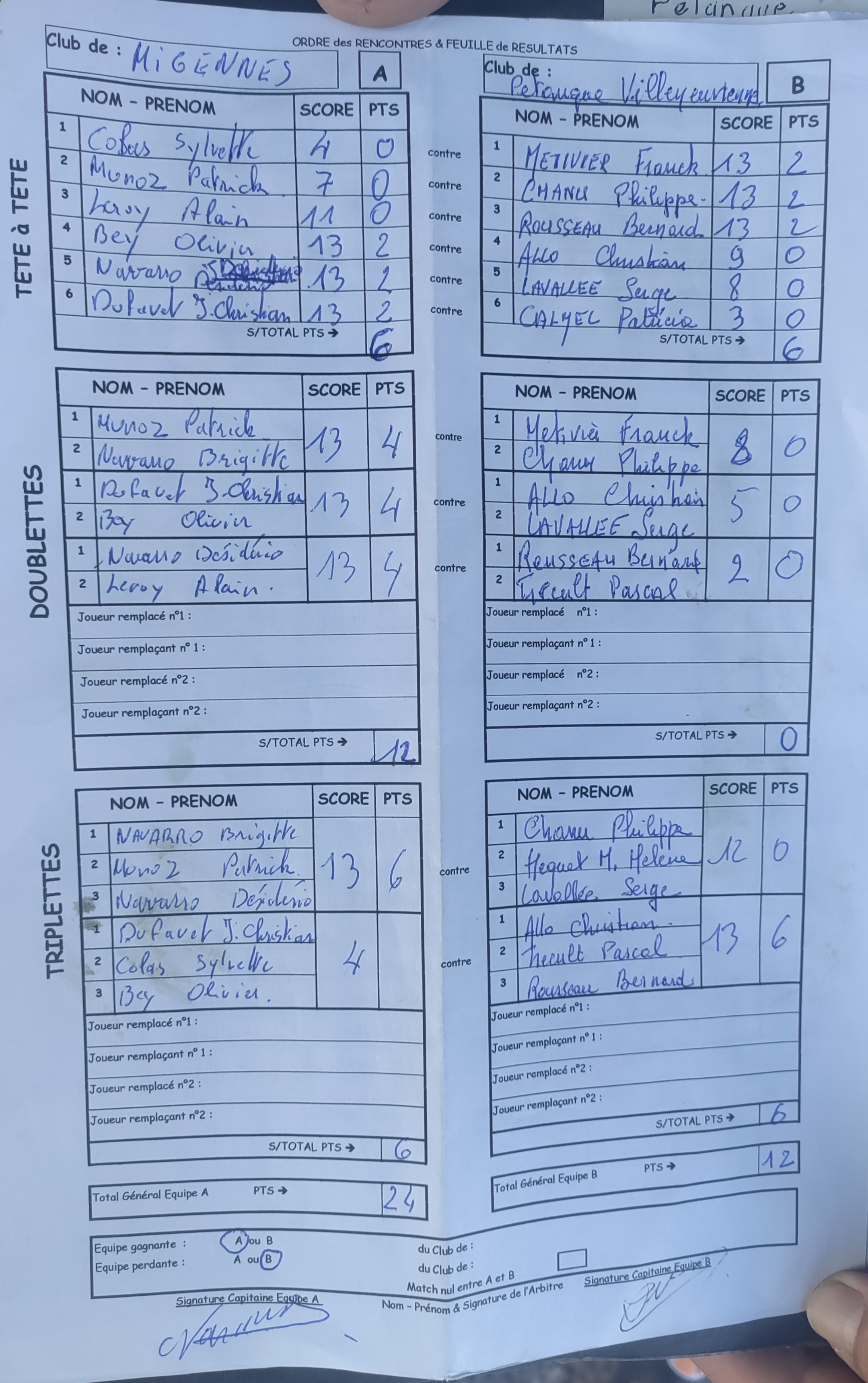 Feuille de Match MIGENNES 3 - D3 Gr A Journée 6 Image