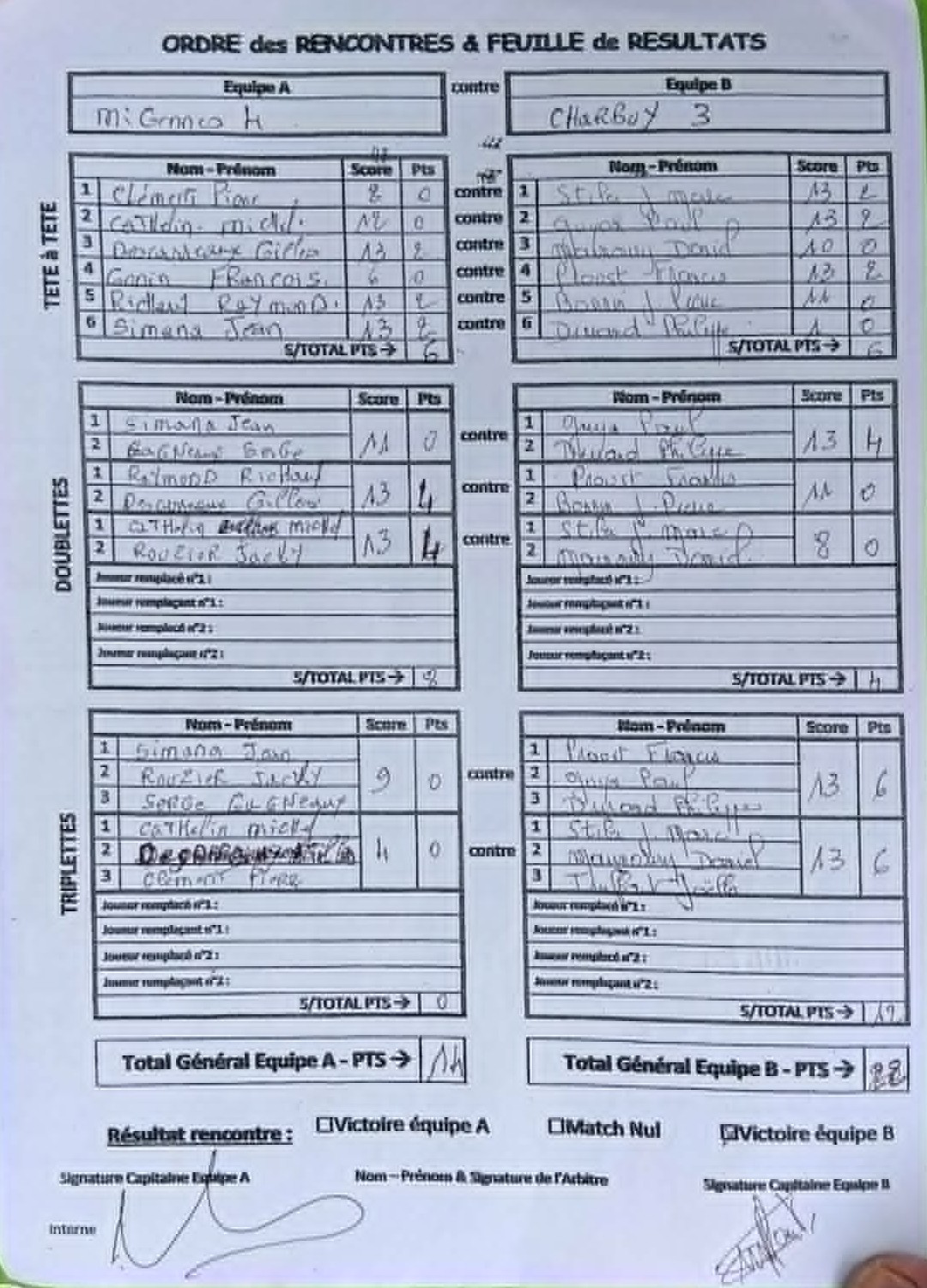 Feuille de Match MIGENNES 4 - D3 Gr B Journée 8 Image